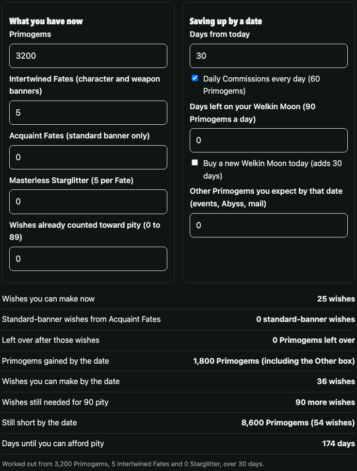 Screenshot of the Primogems calculator on this page showing 3,200 Primogems and 5 Intertwined Fates turned into 25 wishes